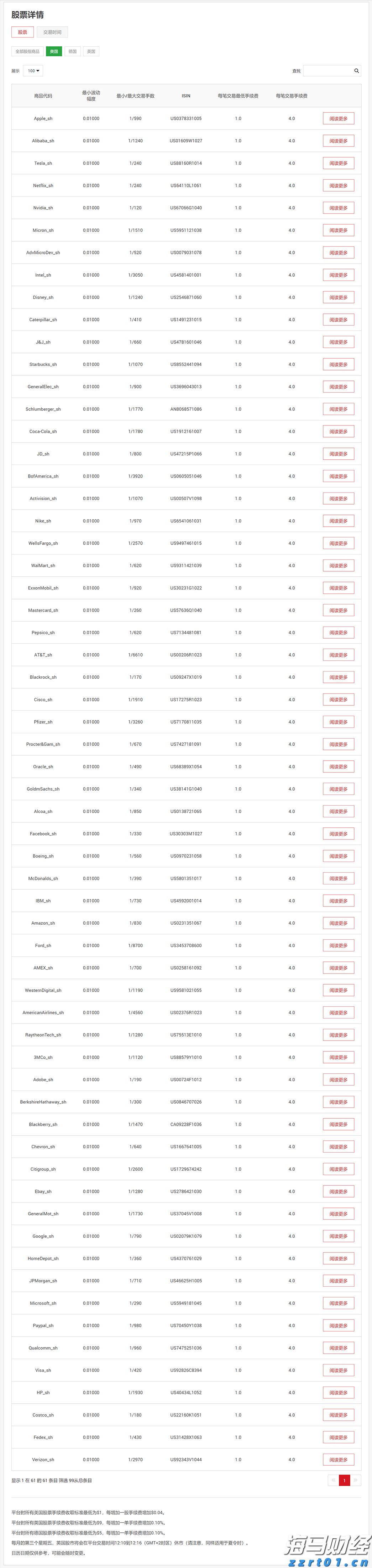 注意绕行!G35济广高速公路部分路段封闭施工
