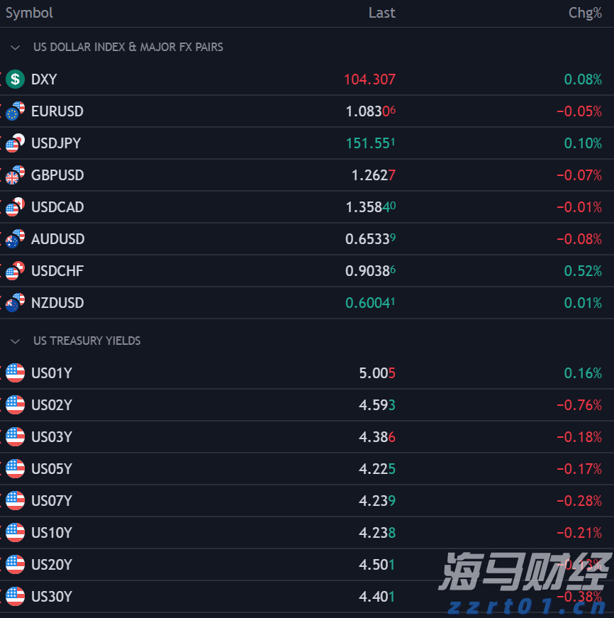 梅州中考成绩已出!高中学校录取分数线明日11时发布