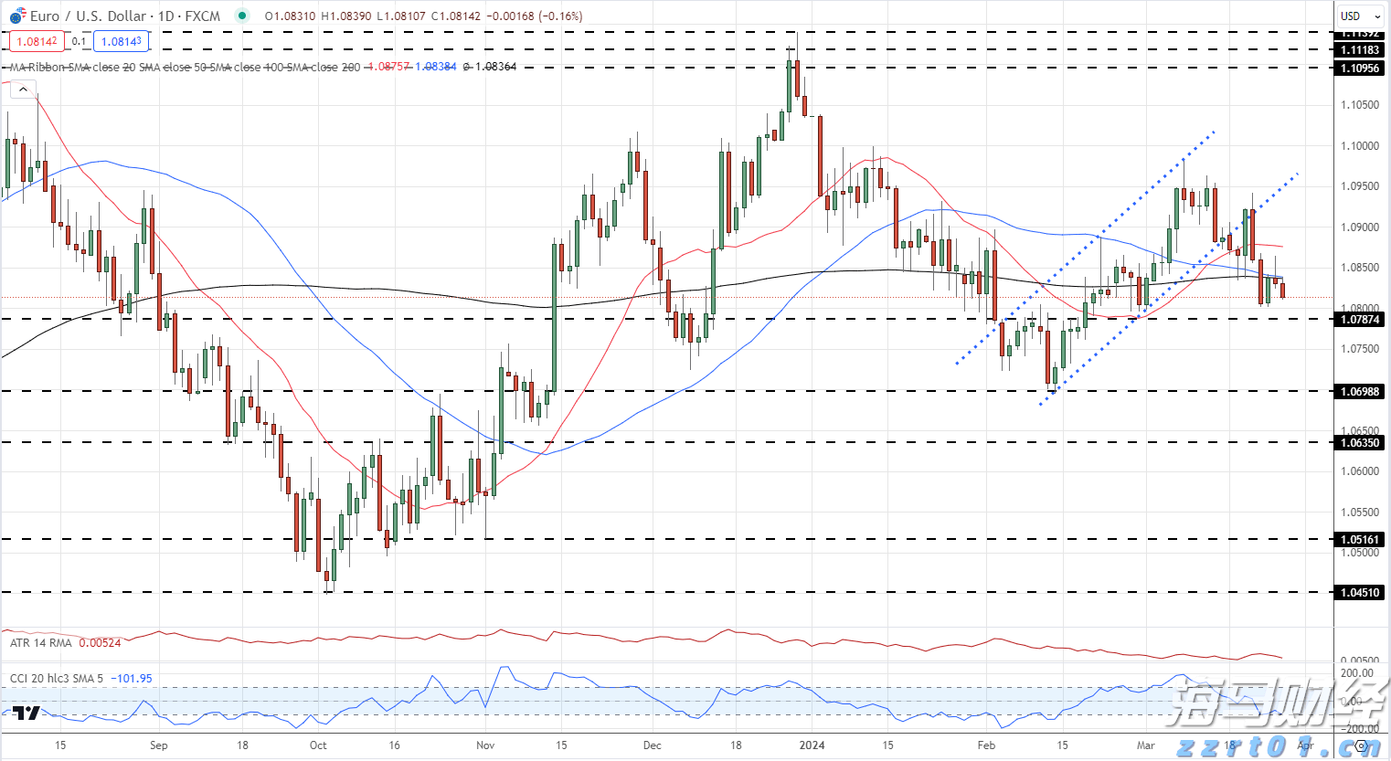 一会儿炎热一会儿雷雨!未来3天梅州天气还是“小孩子脾气”!