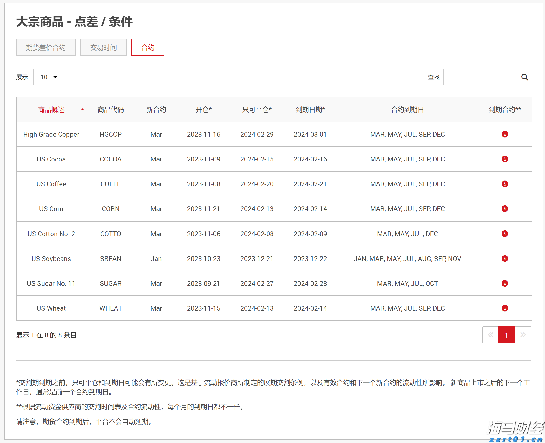 预制菜争议持续发酵,餐馆如何打消食客顾虑?