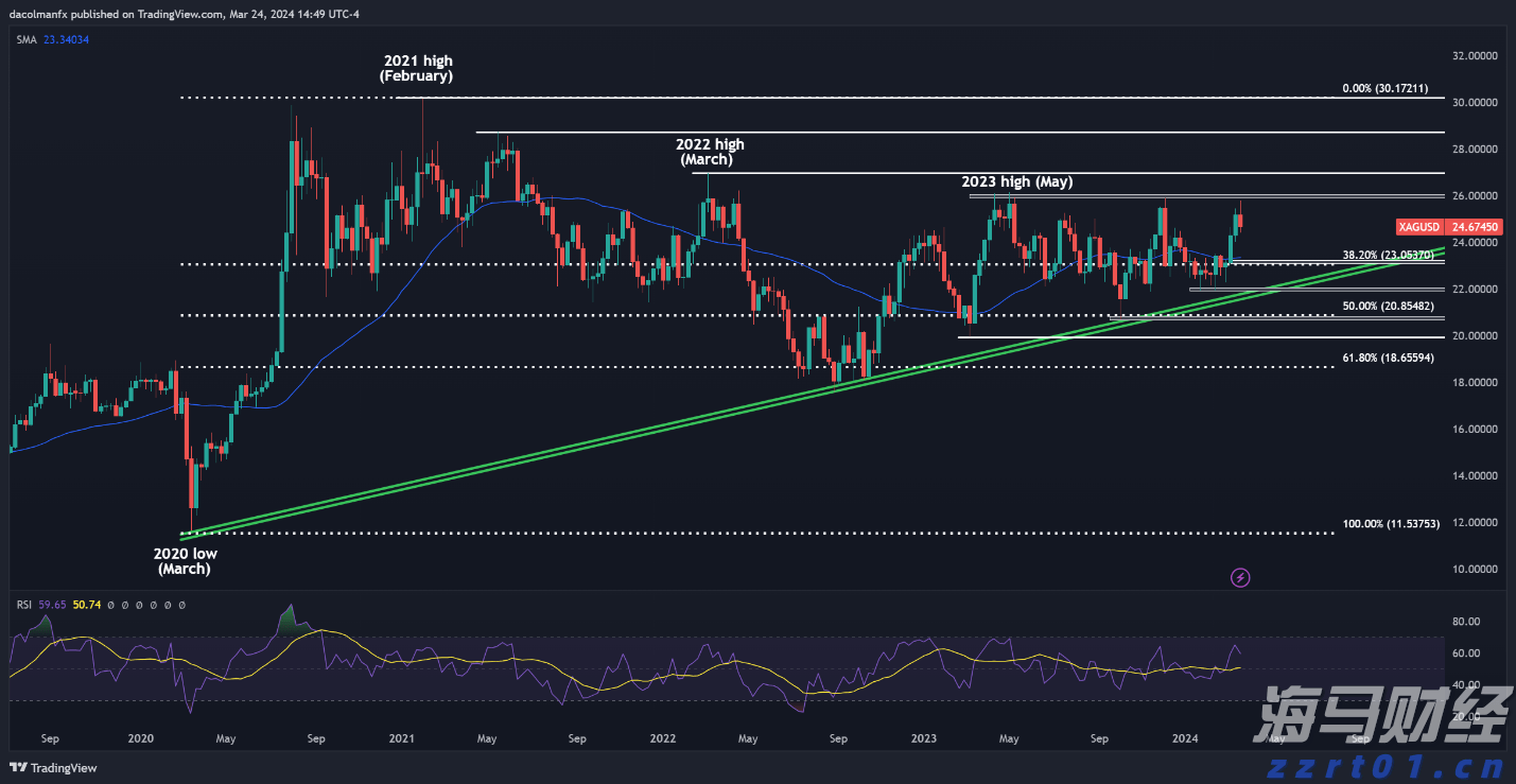 凉是凉了,但不是你要的秋凉!今晚至后天,梅州有大雨...