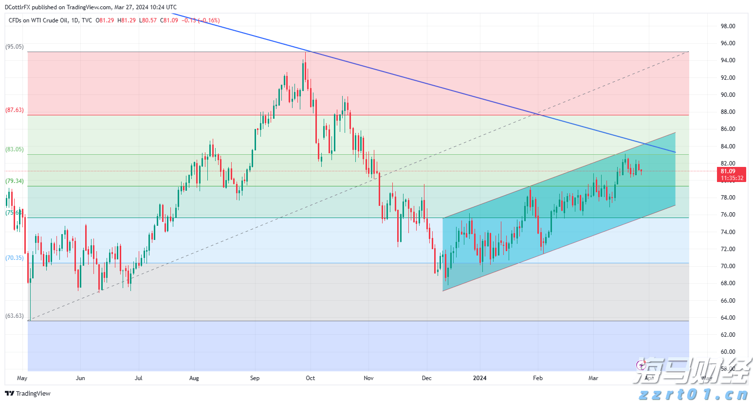 凉是凉了,但不是你要的秋凉!今晚至后天,梅州有大雨...