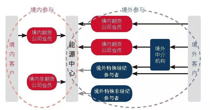 美股动态 | Joby Aviation(JOBY.US)因收购Blade Air Mobility(BLDE.US)客运业务涨超17%