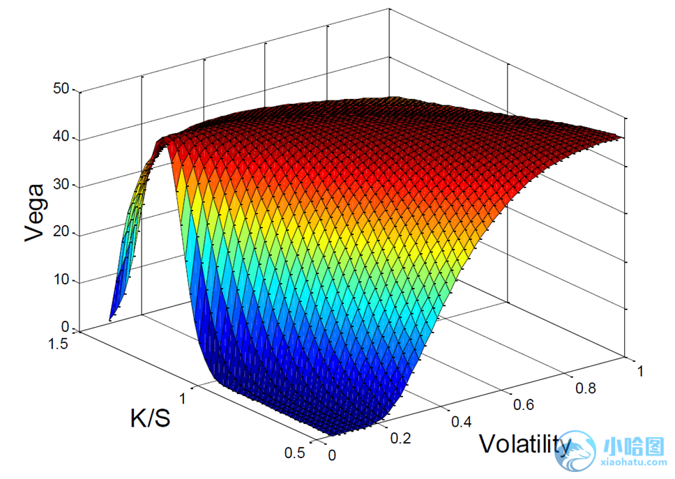 重拳整治电动车乱停乱放