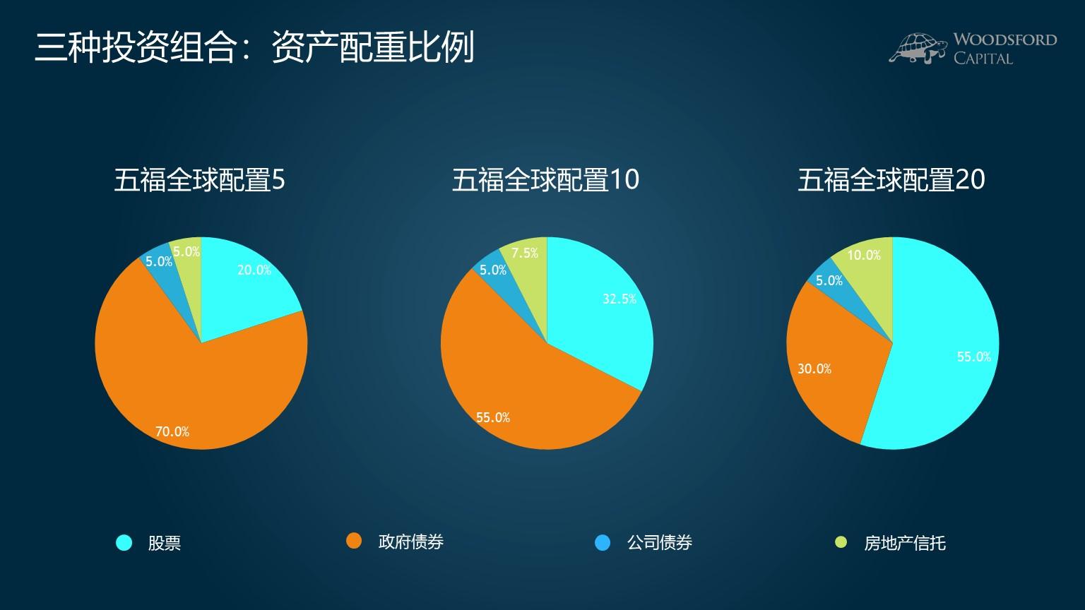Rumble(RUM.US)计划约11.7亿美元收购德国AI云公司Northern Data