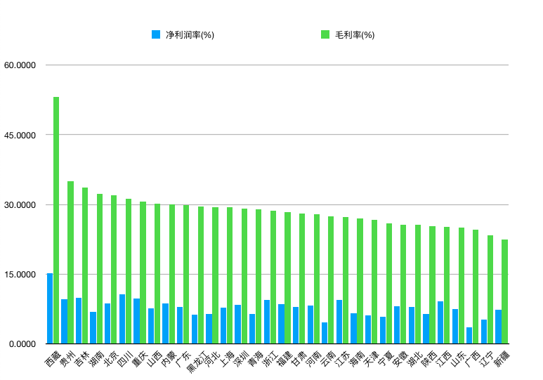 Rumble(RUM.US)计划约11.7亿美元收购德国AI云公司Northern Data