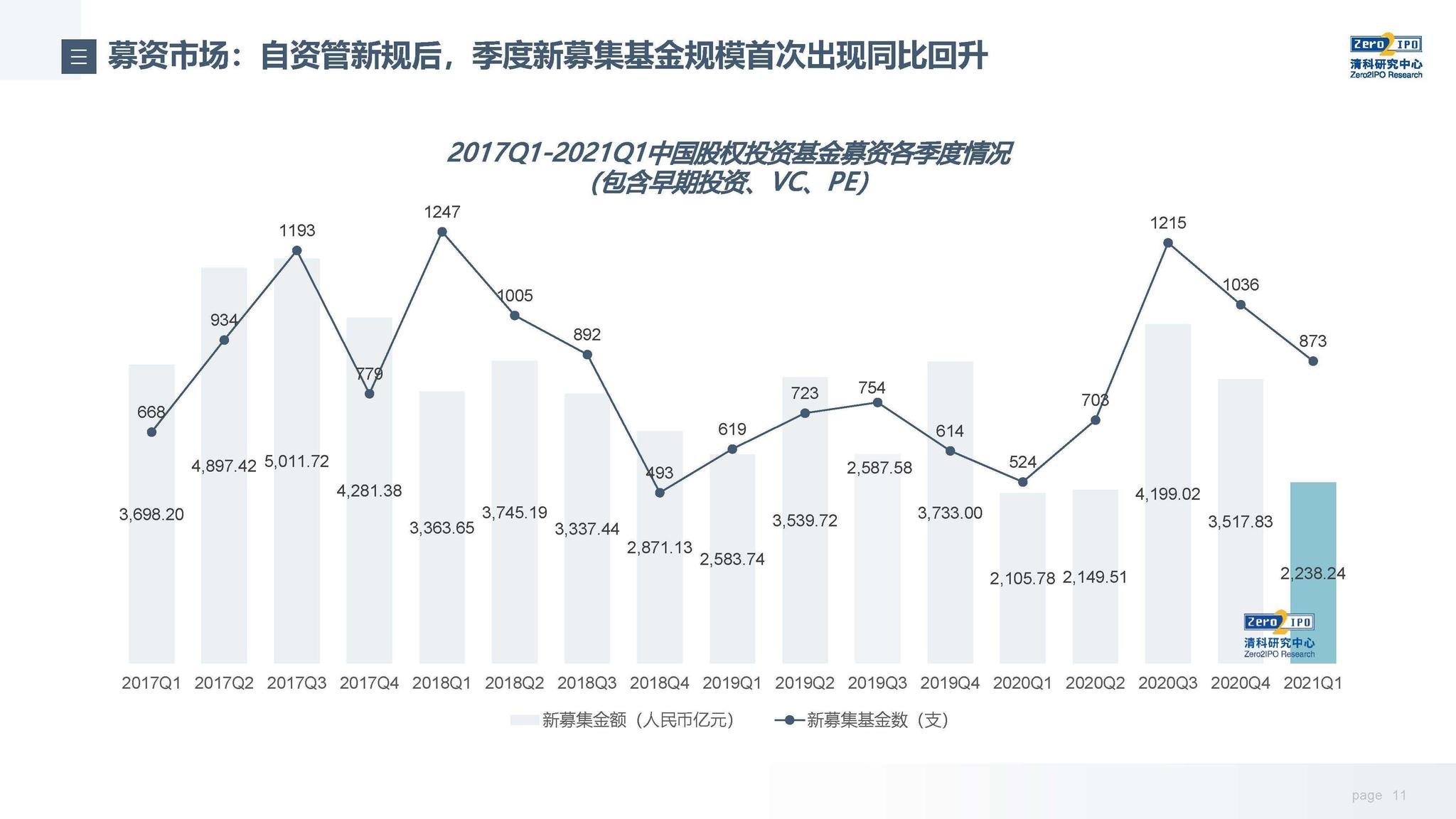 台风、海浪、风暴潮三预警齐发!湛江防风应急响应提升为Ⅲ级