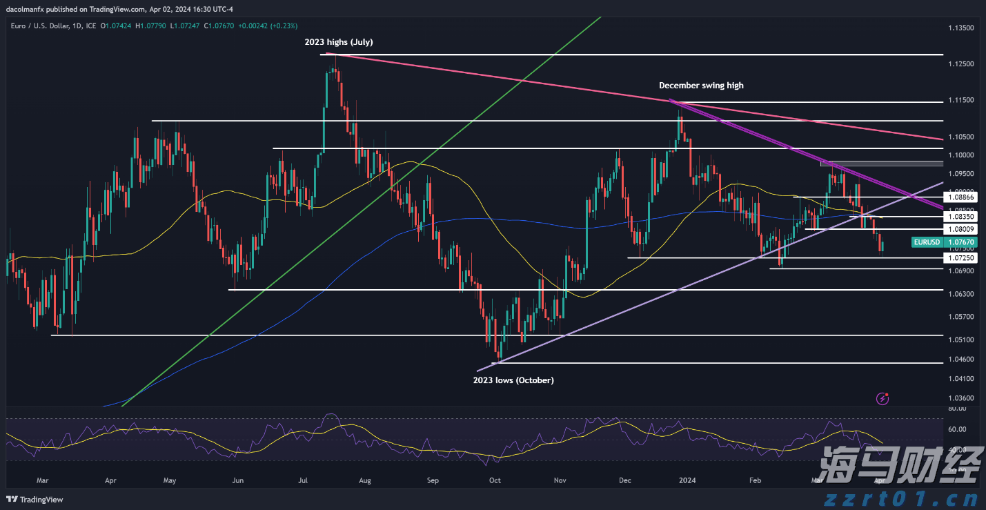 受台风“米娜”影响,我市部分中小河流将有明显涨水过程