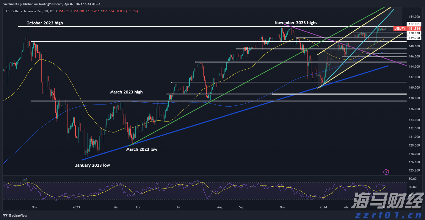 受台风“米娜”影响,我市部分中小河流将有明显涨水过程