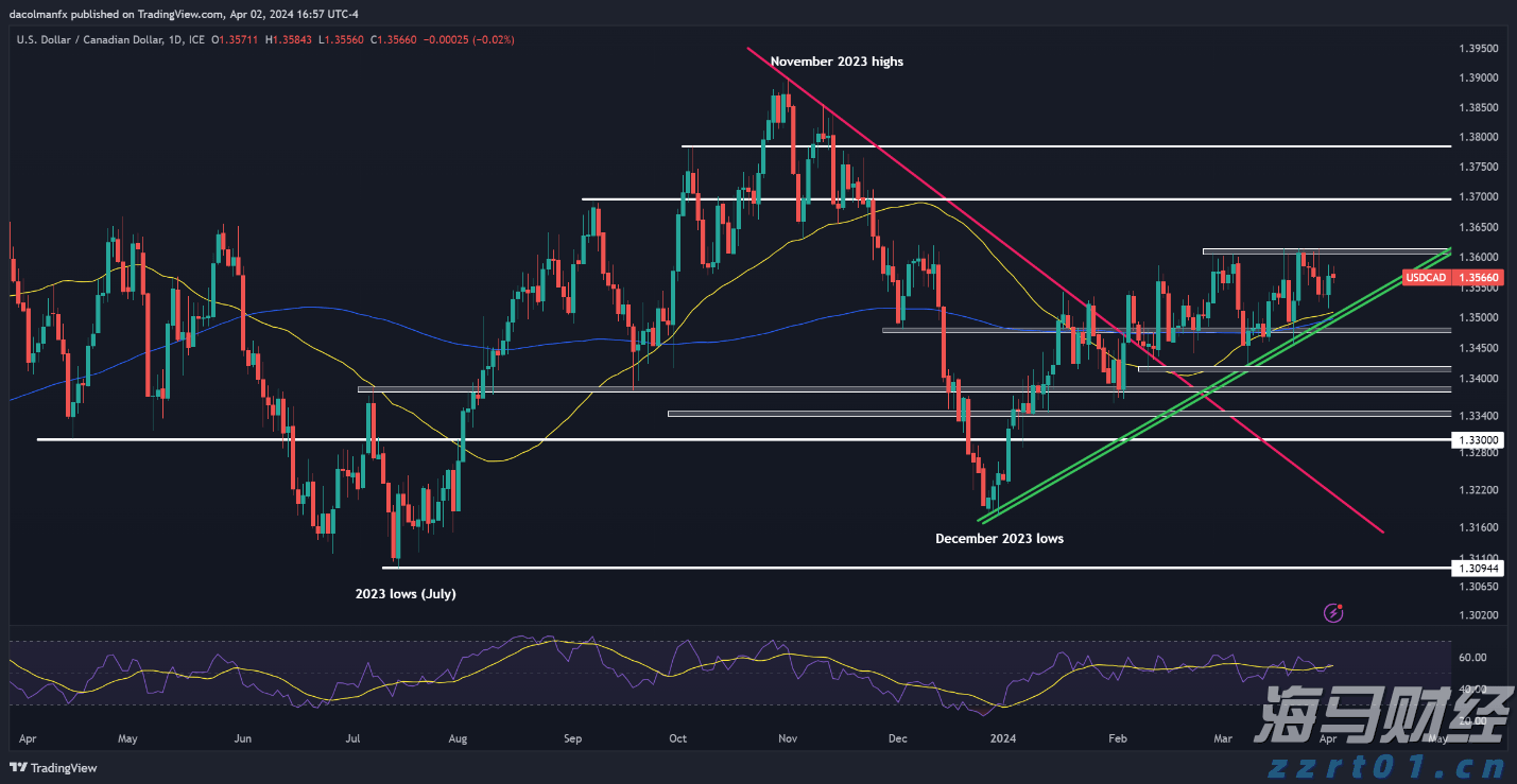 受台风“米娜”影响,我市部分中小河流将有明显涨水过程