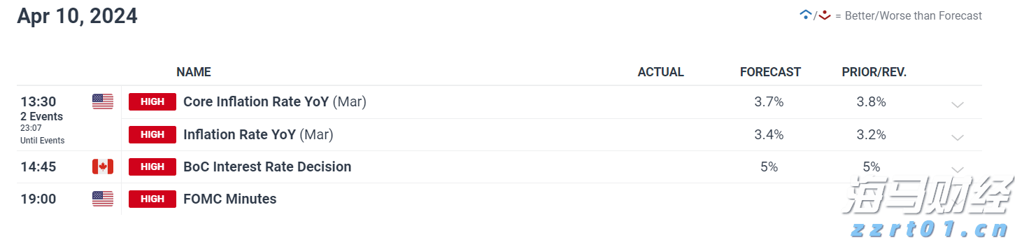 群智咨询：BT基板短缺导致BGA封装产能紧张 车载CIS封装方案加速转型