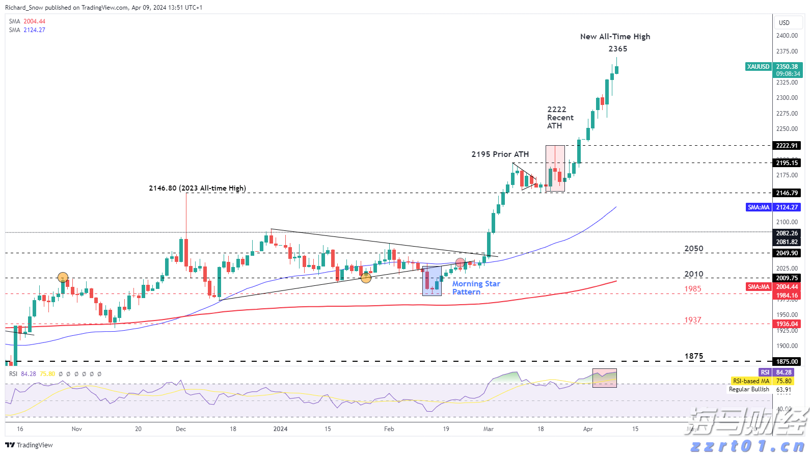 群智咨询：BT基板短缺导致BGA封装产能紧张 车载CIS封装方案加速转型