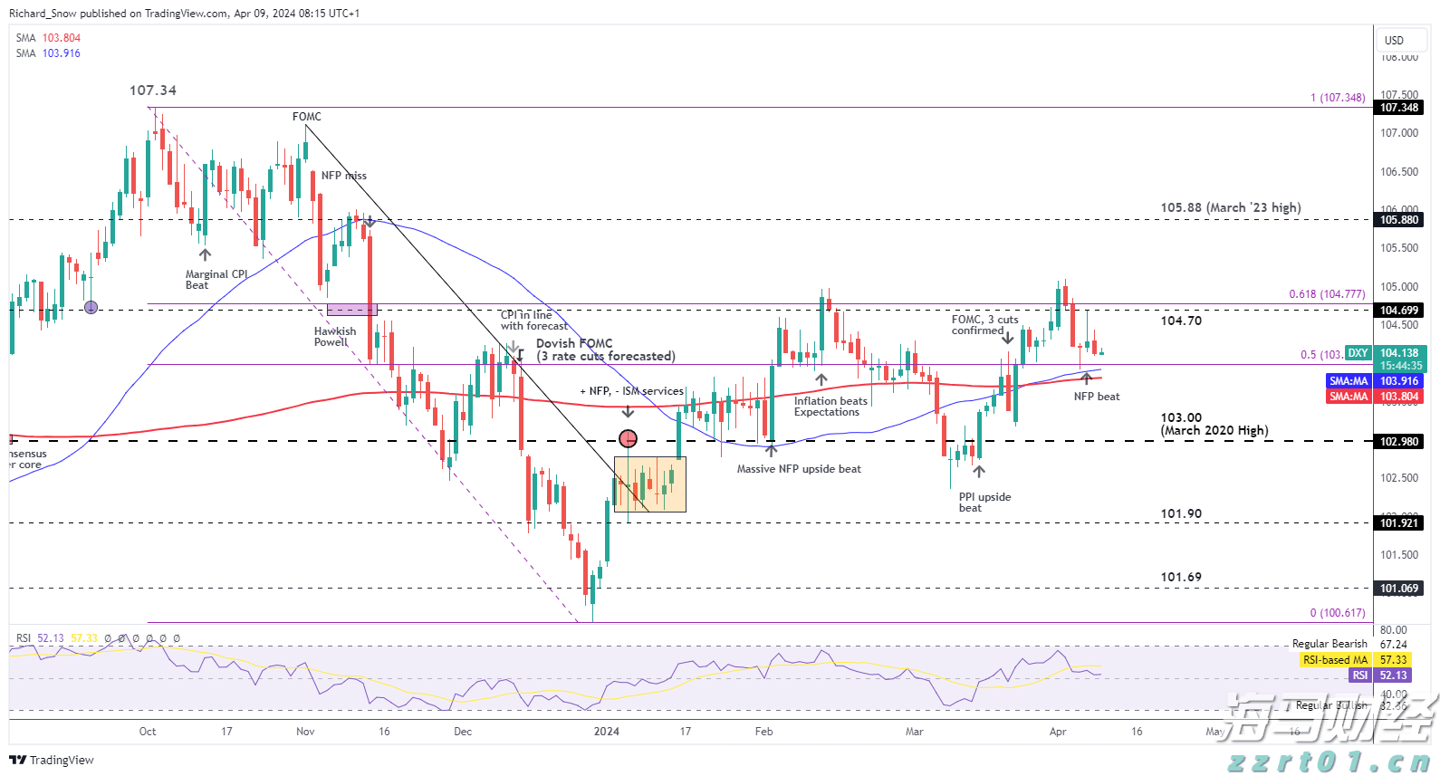 十五运会和残特奥会门票即将开售,注册购票前必看→