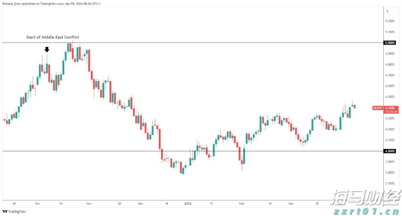 十五运会和残特奥会门票即将开售,注册购票前必看→