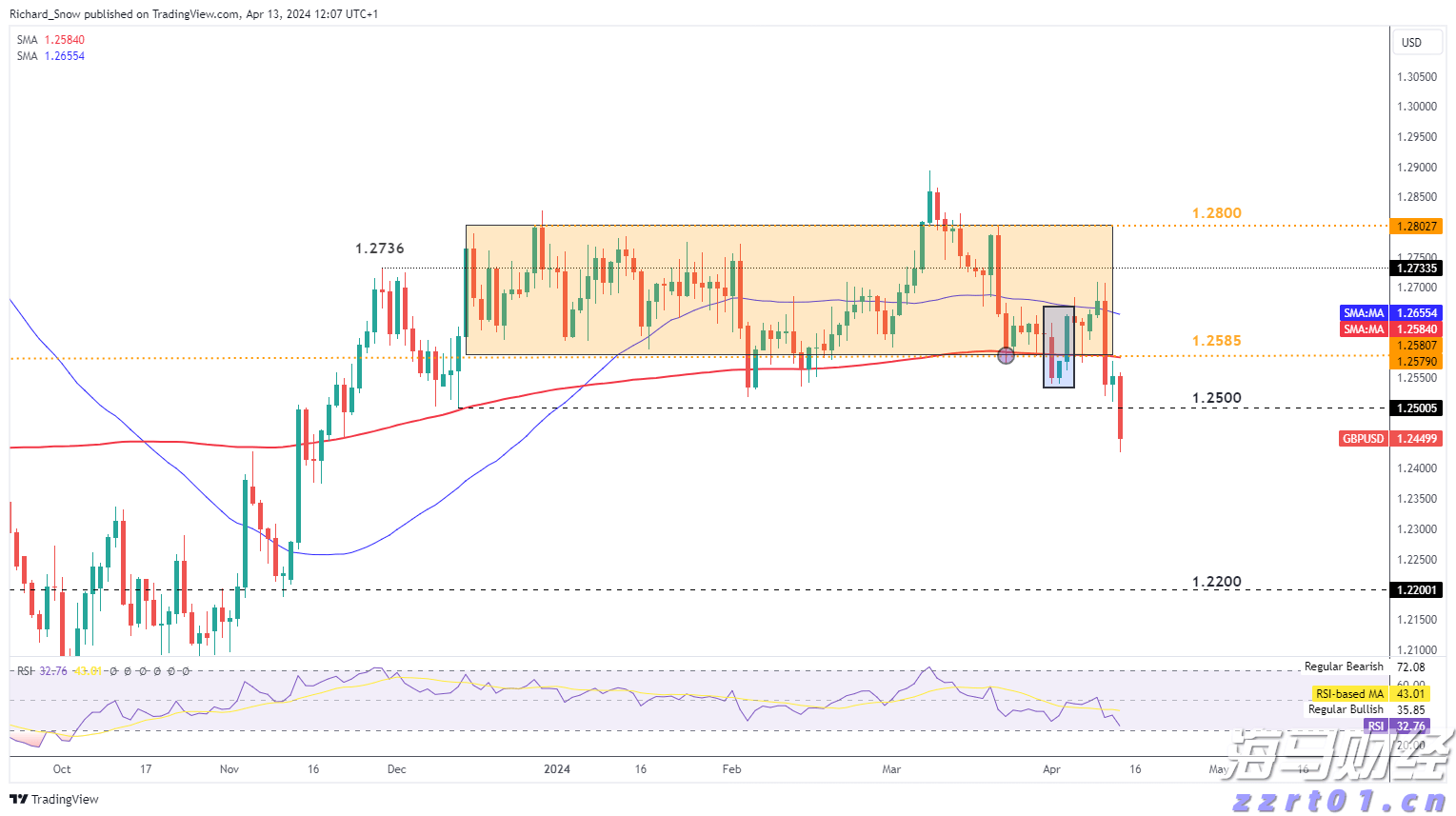 “米娜”已减弱为热带低压!今天梅州有中到大雨局部暴雨