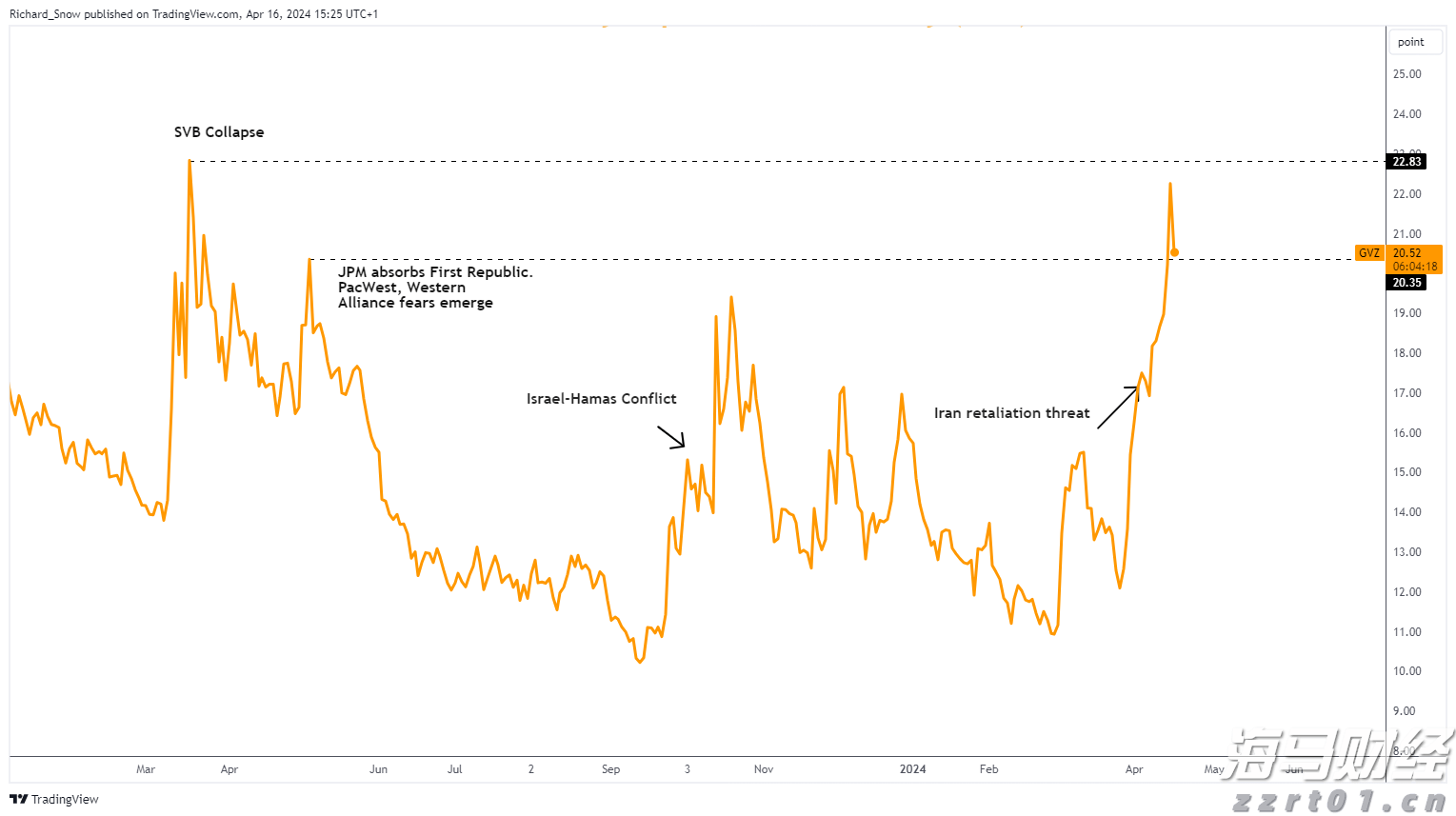 期待今日精彩表现!WTT欧洲大满贯瑞典站孙颖莎女单首战