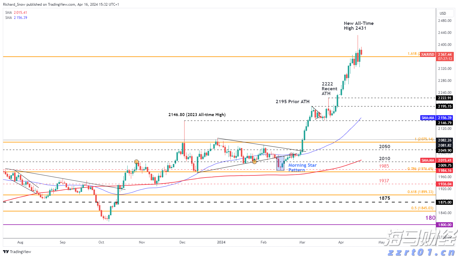期待今日精彩表现!WTT欧洲大满贯瑞典站孙颖莎女单首战