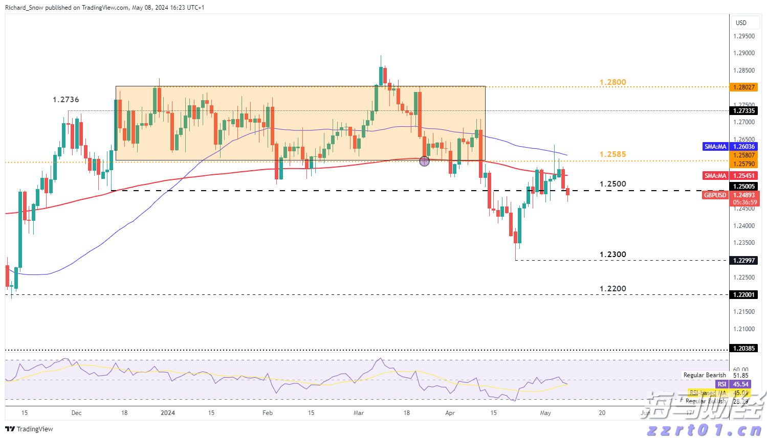 官方最新公告:育儿补贴,免征个税!