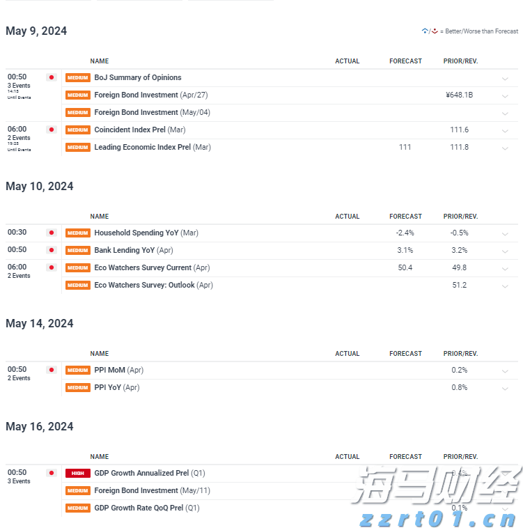 官方最新公告:育儿补贴,免征个税!