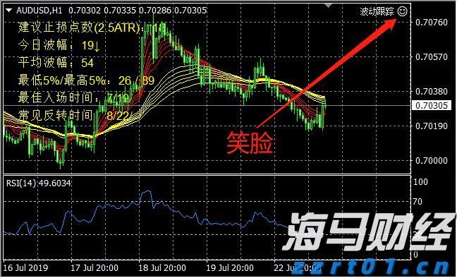 重庆启动2023年中国公平竞争政策宣传周活动