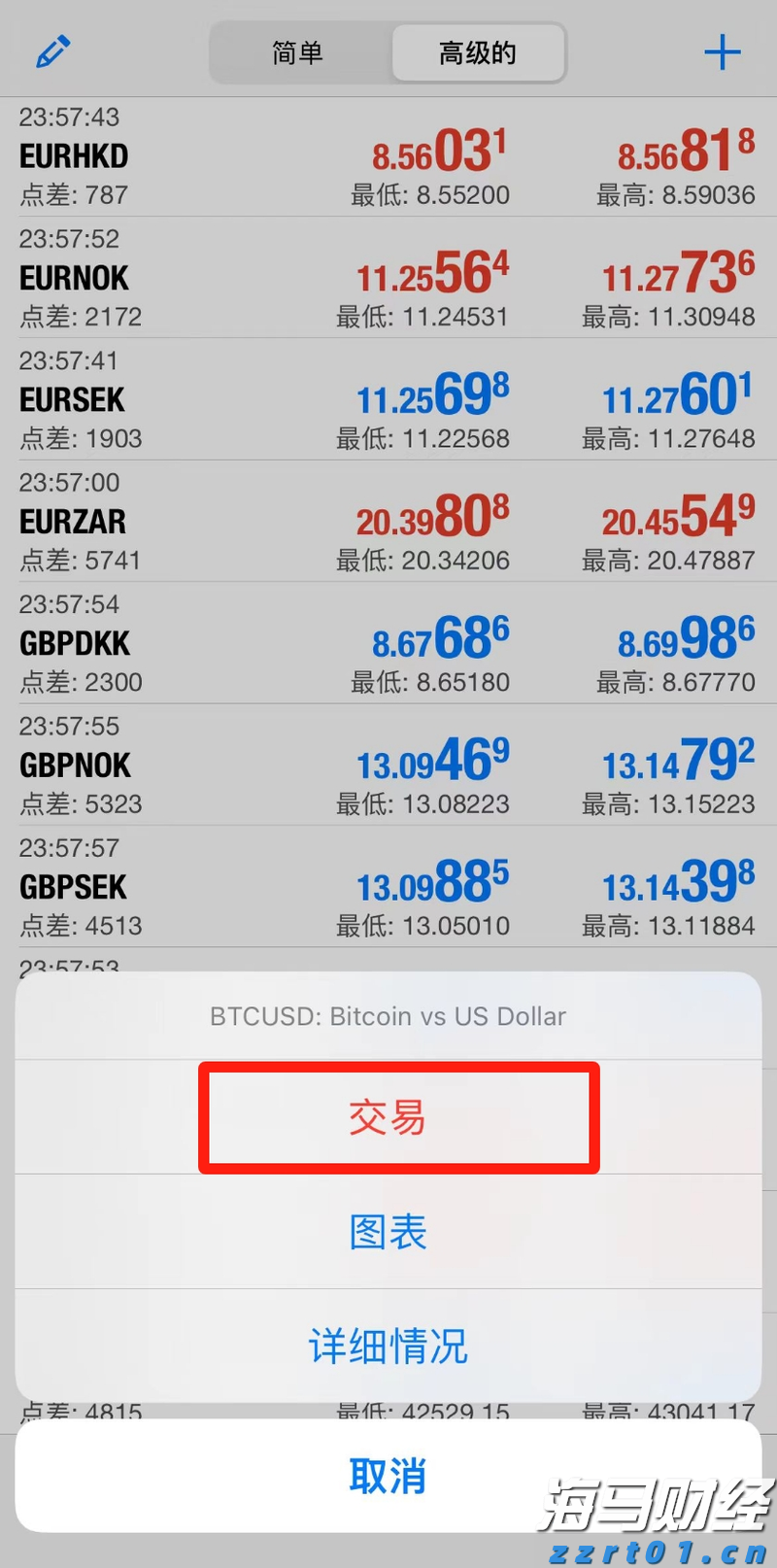 DLocal(DLO.US)股价单日暴涨31%!Q2 EBIT超出预期 汇丰迅速上调评级至“买入”