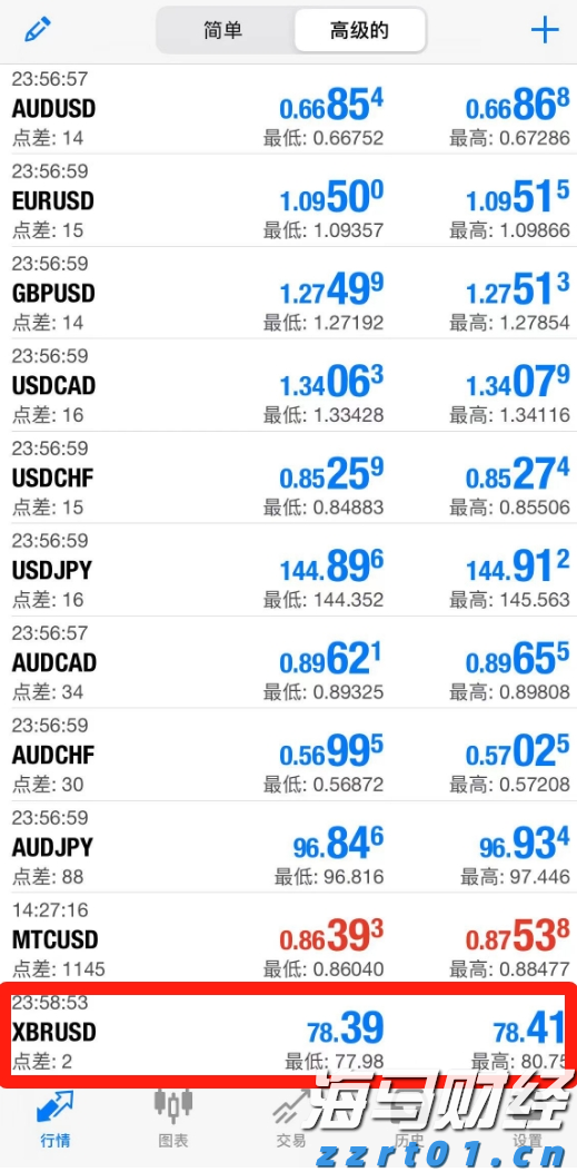 湛江钢铁钢板助力世界最高坝双江口水电站完成首次蓄水