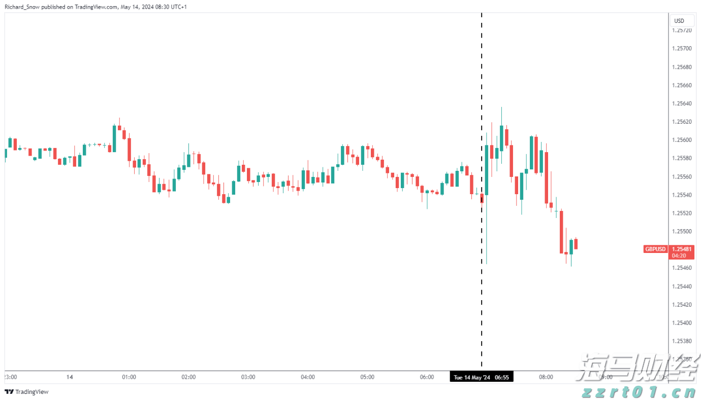 台上台下一起蹦！珠海国潮音乐派对现场好嗨！