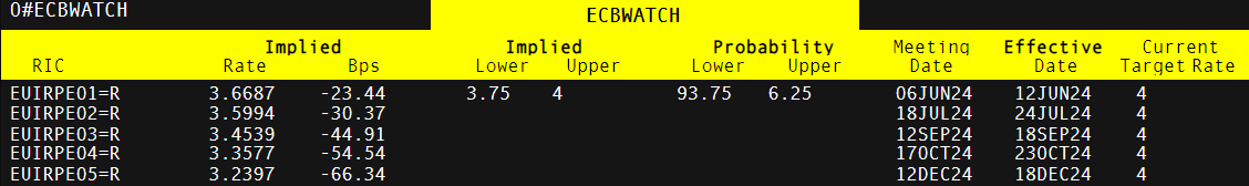 利嘉阁:香港7月工商铺买卖登记环比升7%至441宗 为近3个月高位及年内次多
