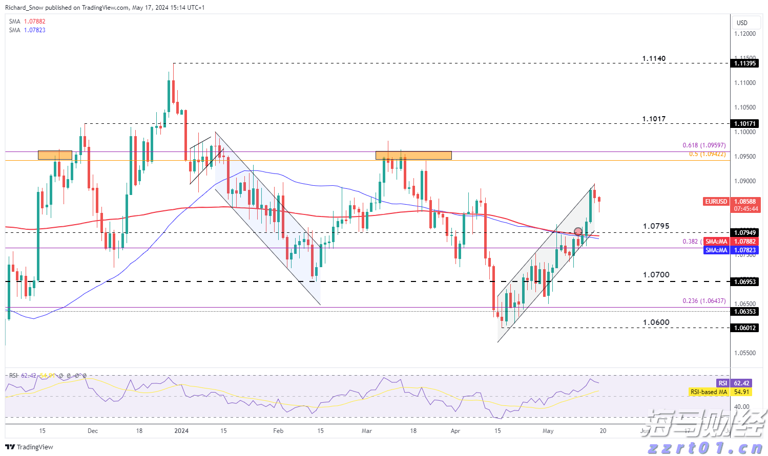 利嘉阁:香港7月工商铺买卖登记环比升7%至441宗 为近3个月高位及年内次多