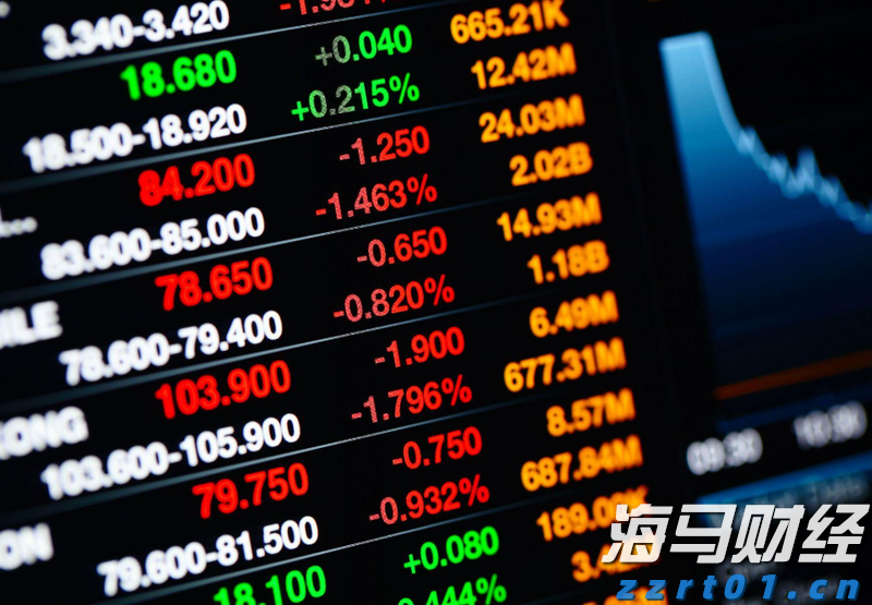 巴菲特旗下伯克希尔哈撒韦或打破“八月魔咒”,瑞银看好前景