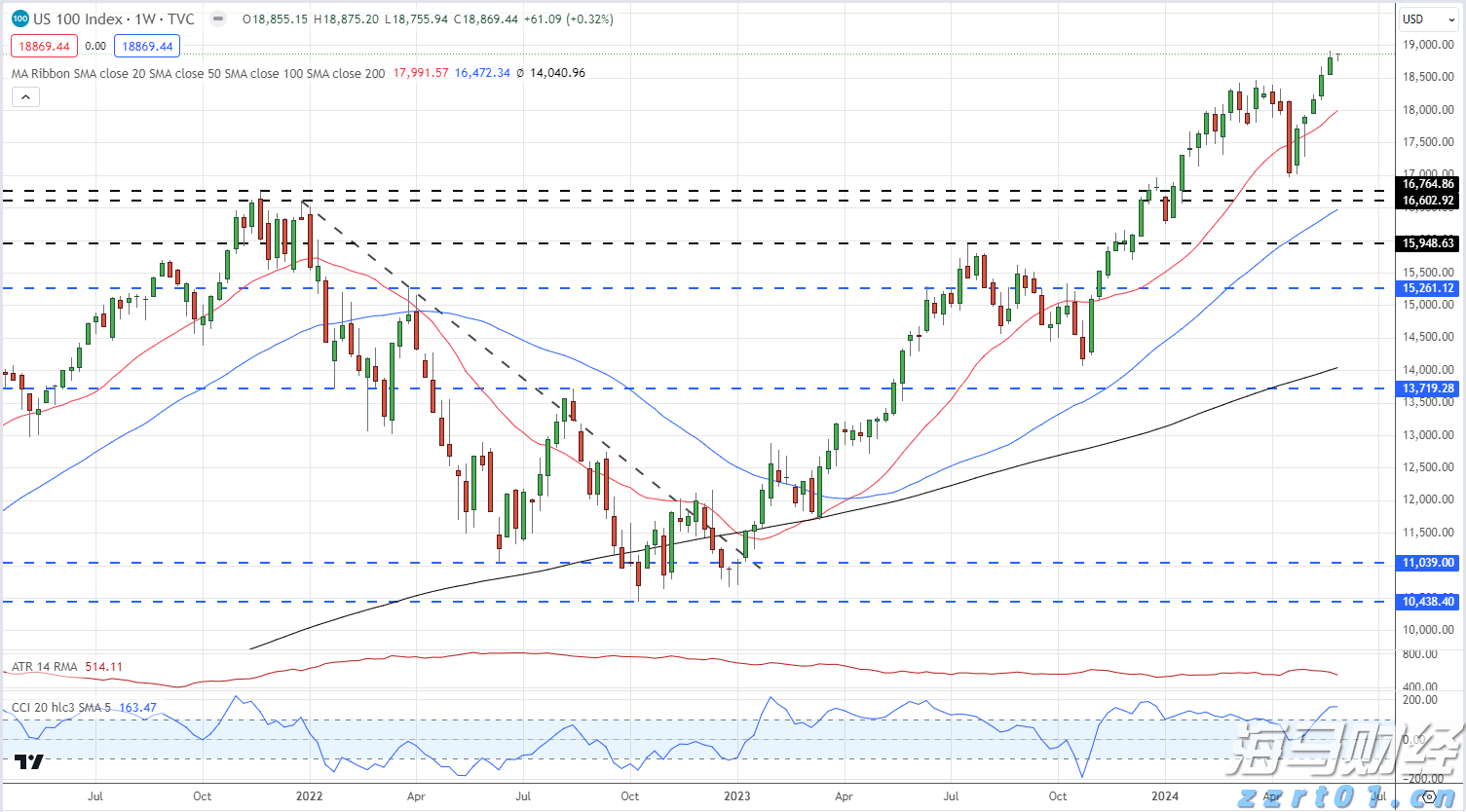 注意绕行!G35济广高速公路部分路段封闭施工