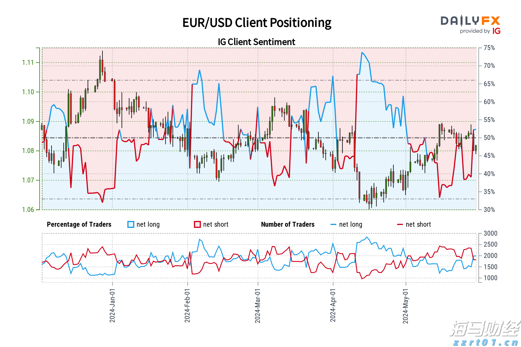兴业银行助力全国首单民企“量价分阶段簿记”试点债券发行