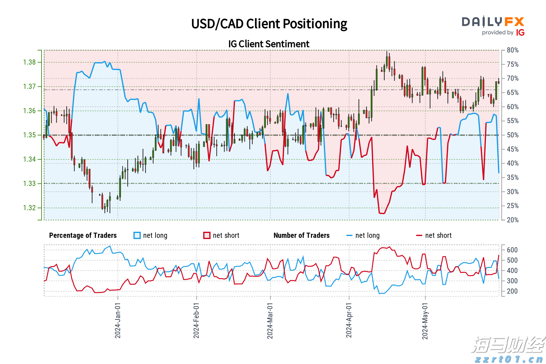 兴业银行助力全国首单民企“量价分阶段簿记”试点债券发行