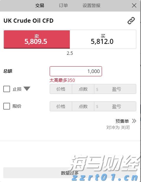 电网扩建引发新“铜荒” 2030年铜价或达1.2万美元?