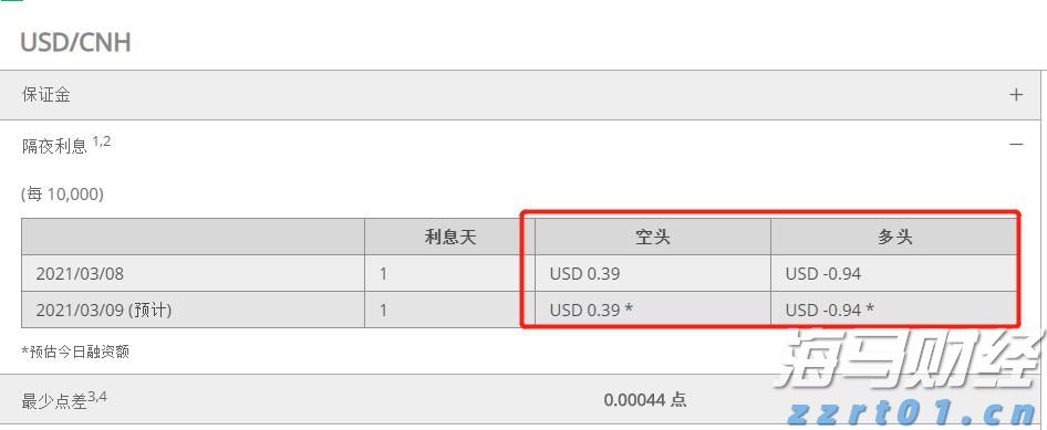 国务院关税税则委员会关于调整对美国进口商品加征关税的公告