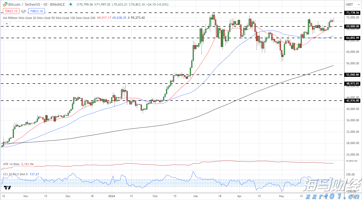 泰康人寿快速赔付重疾保险金21万余元