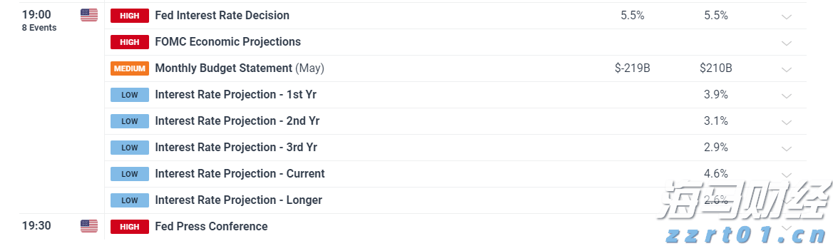 多名“湛将”代表广东队参赛