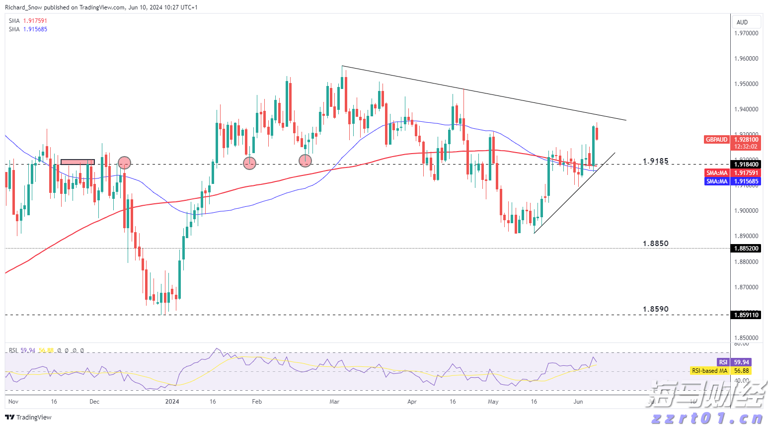 多名“湛将”代表广东队参赛