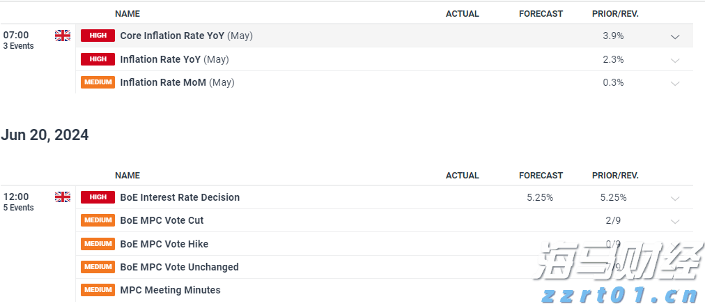 又“落滚水”？未来一周梅州天气出炉→