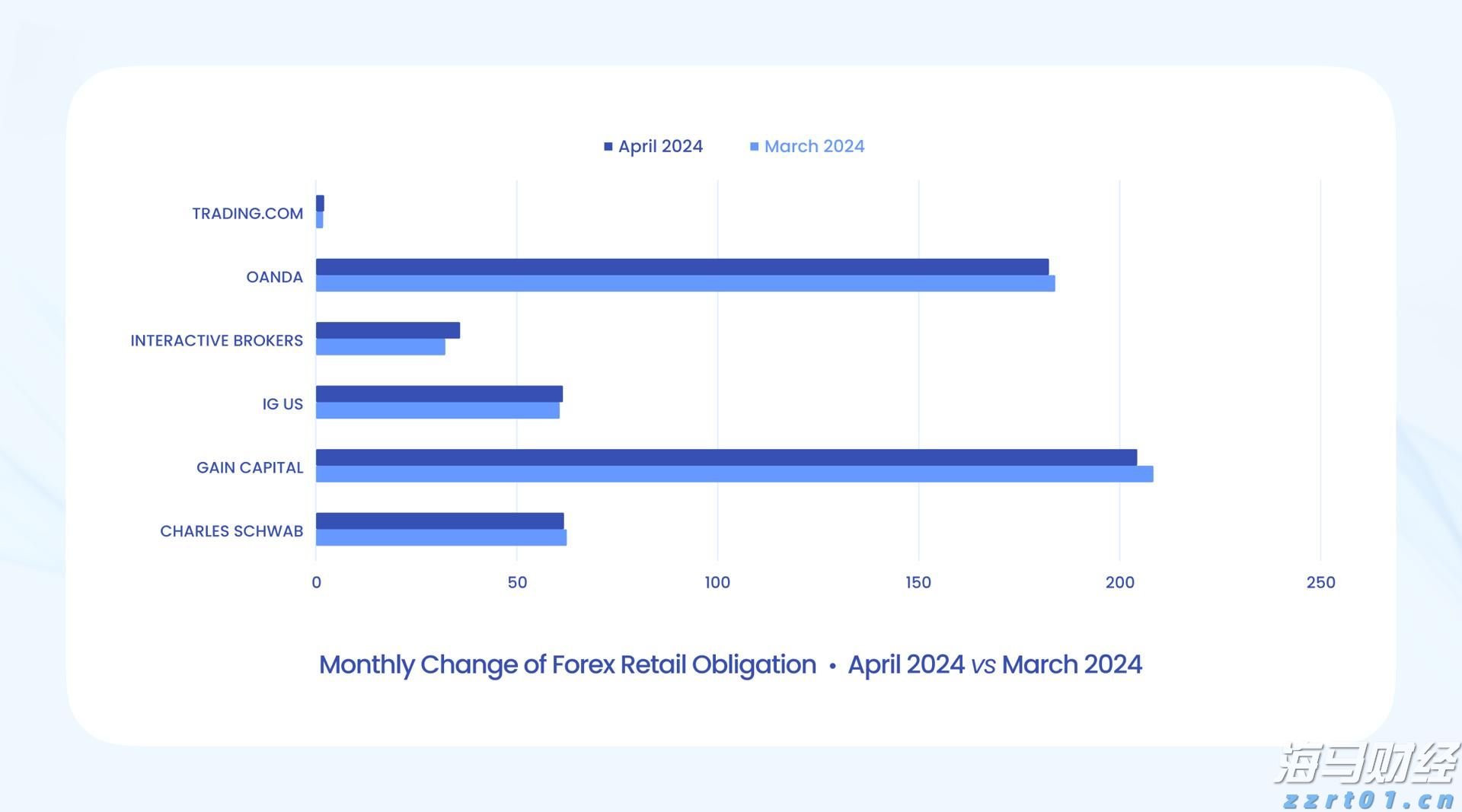 广东珠海解决群众急难愁盼问题