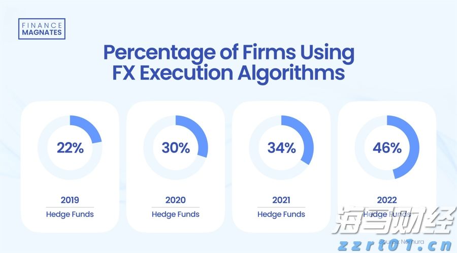 官方最新公告:育儿补贴,免征个税!