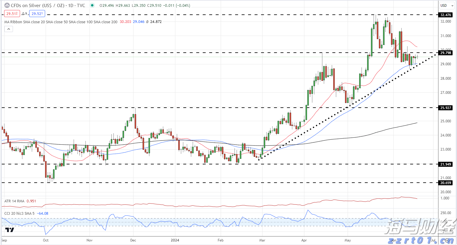 “柔性方案”巧解租赁纠纷 “执前调解”助力经营焕发新生机