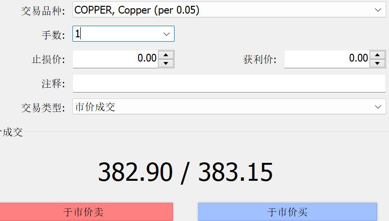 “科创”+金融的双向奔赴