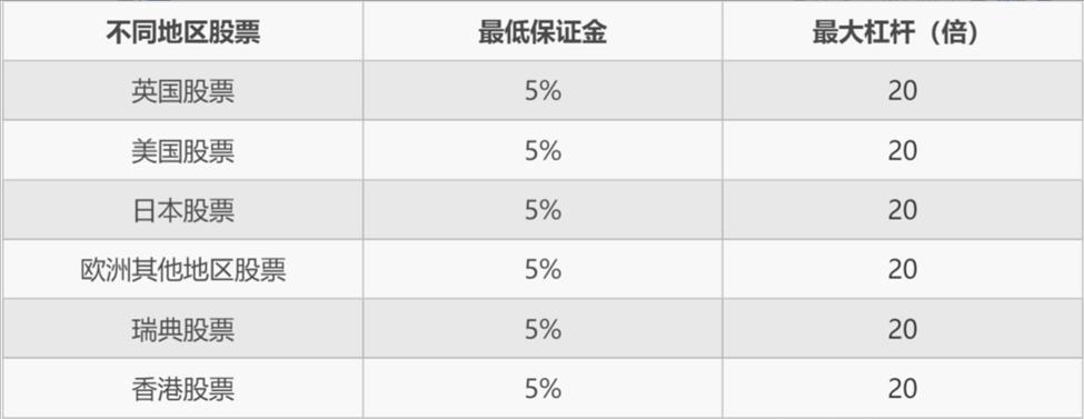 默克集团计划发行40亿美元债券以资助收购SpringWorks