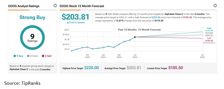 高温席卷北方 多地积极应对