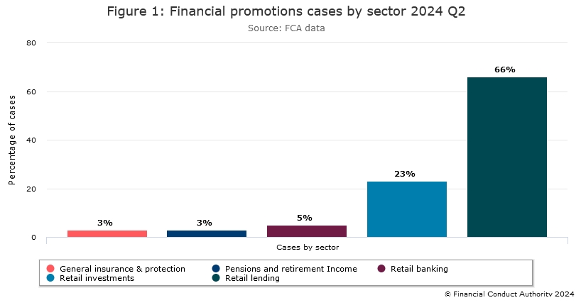 上半年全国行政检查数量同比下降30%以上