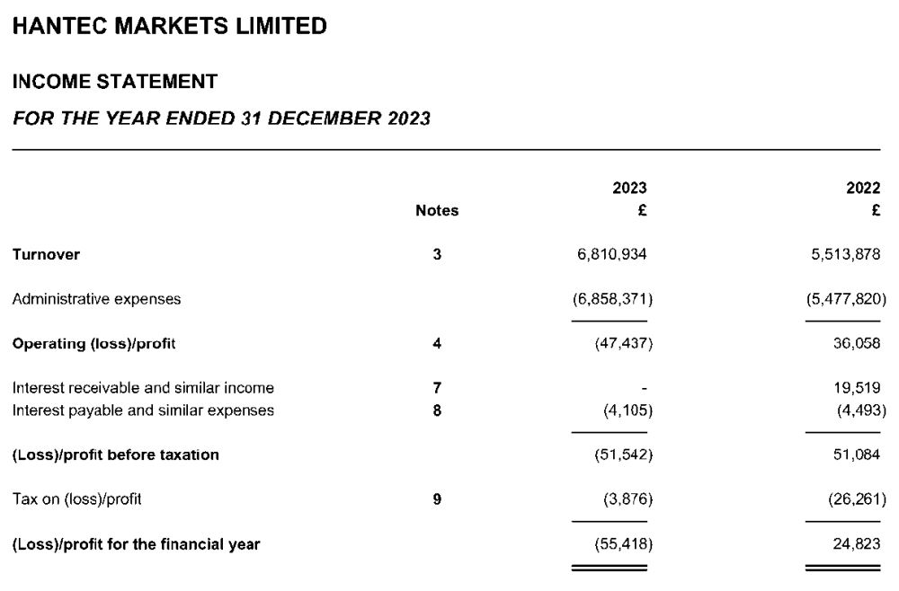 威廉姆斯(WMB.US)预测美国LNG份额未来十年将超25% 上调2024年EBITDA预期5000万美元