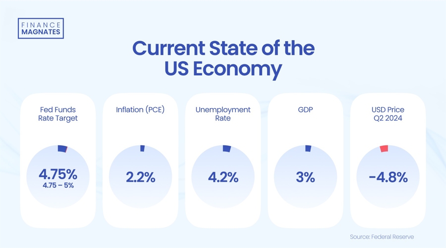 中信证券:市场近期已显示明显水牛特征,建议增配恒科和科创