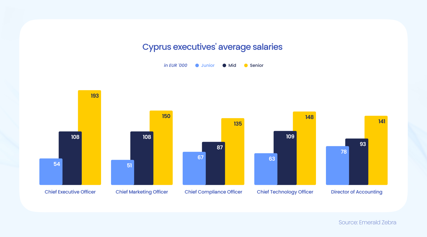兴业银行芜湖分行:适老服务暖人心 金融为民践初心