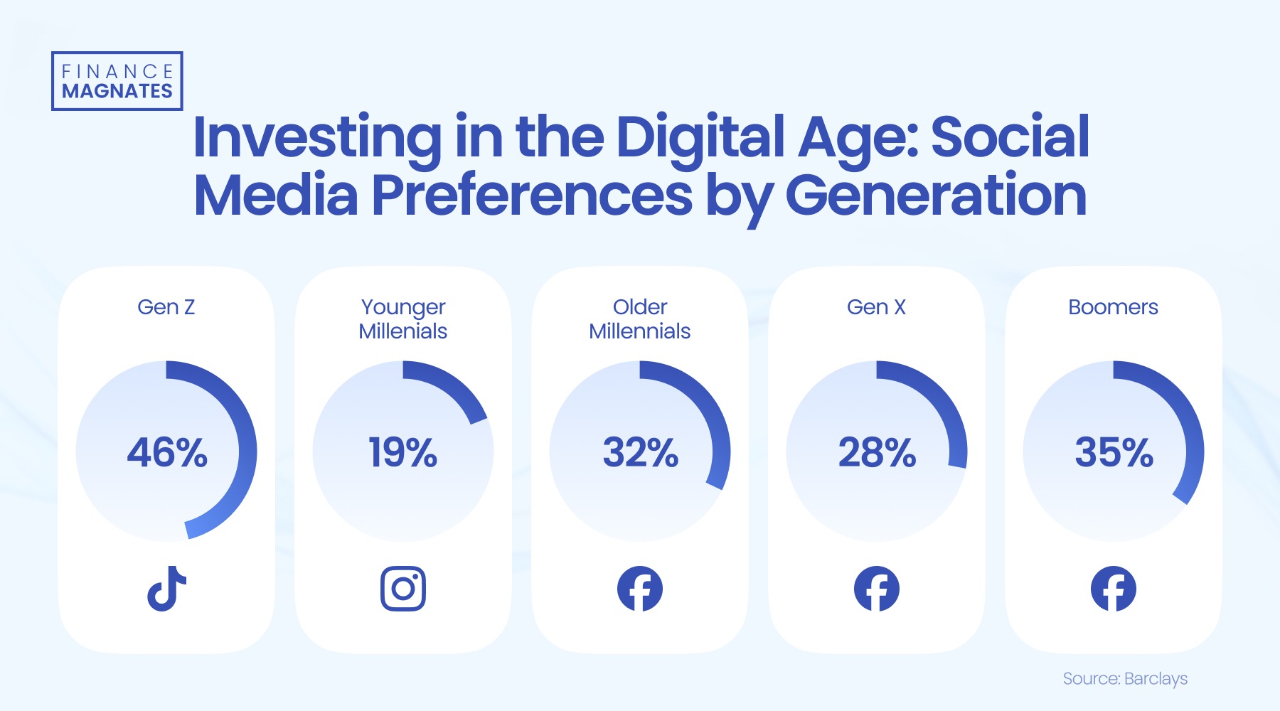 我国网民规模已达11.23亿人,互联网普及率达79.7%